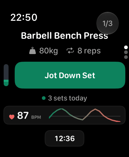 Gym Jotter on Apple Watch: Barbell Bench Press, 80 kg, 8 reps, the Jot Down Set button and heart rate.