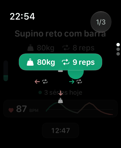 Deslizando Registrar série no Apple Watch: a série muda para 80 kg e 9 repetições.